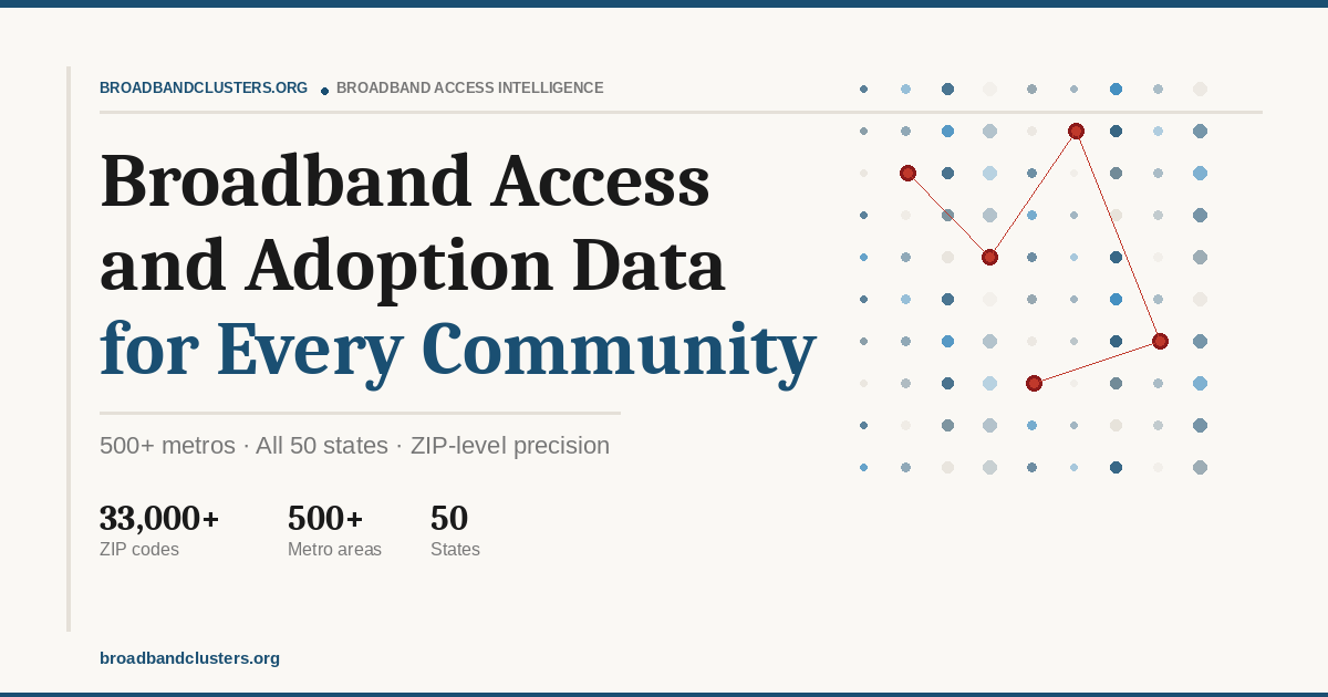 Digital Equity by ZIP Code | Internet & Device Access for Seniors